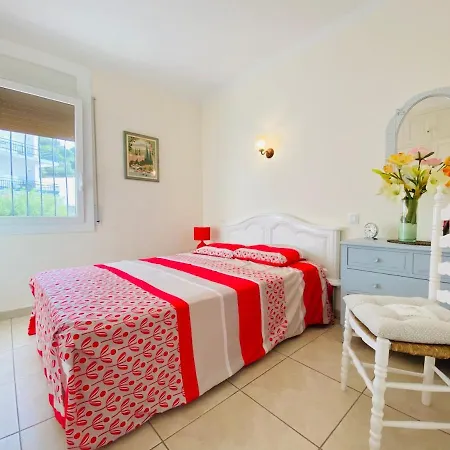 Global Immo 4088 Bj 4